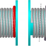 Drum windings first and second layer